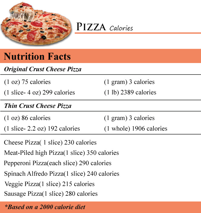 Calories In A Slice Of Pepperoni Pizza
 thin crust pizza calories