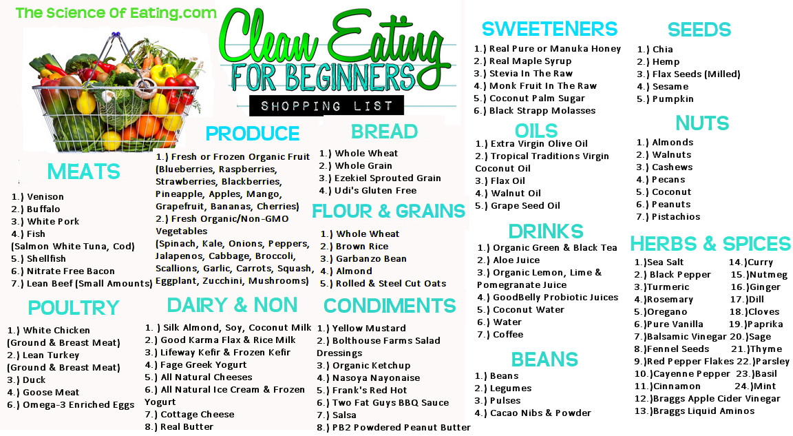 Clean Eating Diet Menu
 Six Principles of Eating Clean