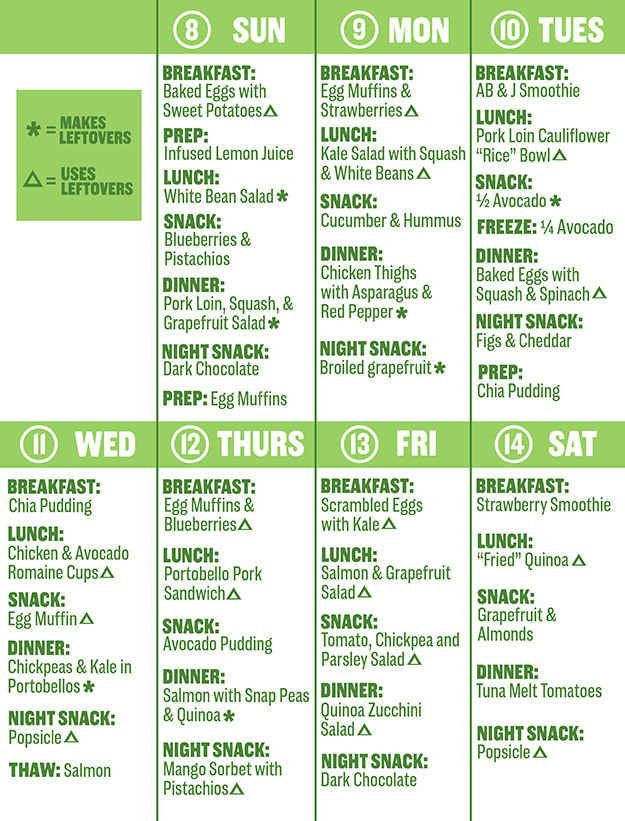 Clean Eating Diet Menu
 Here s A Two Week Clean Eating Challenge That s Actually