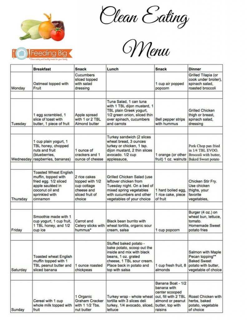 Clean Eating Diet Menu
 Clean Eating Menu plan 1 week planned for you