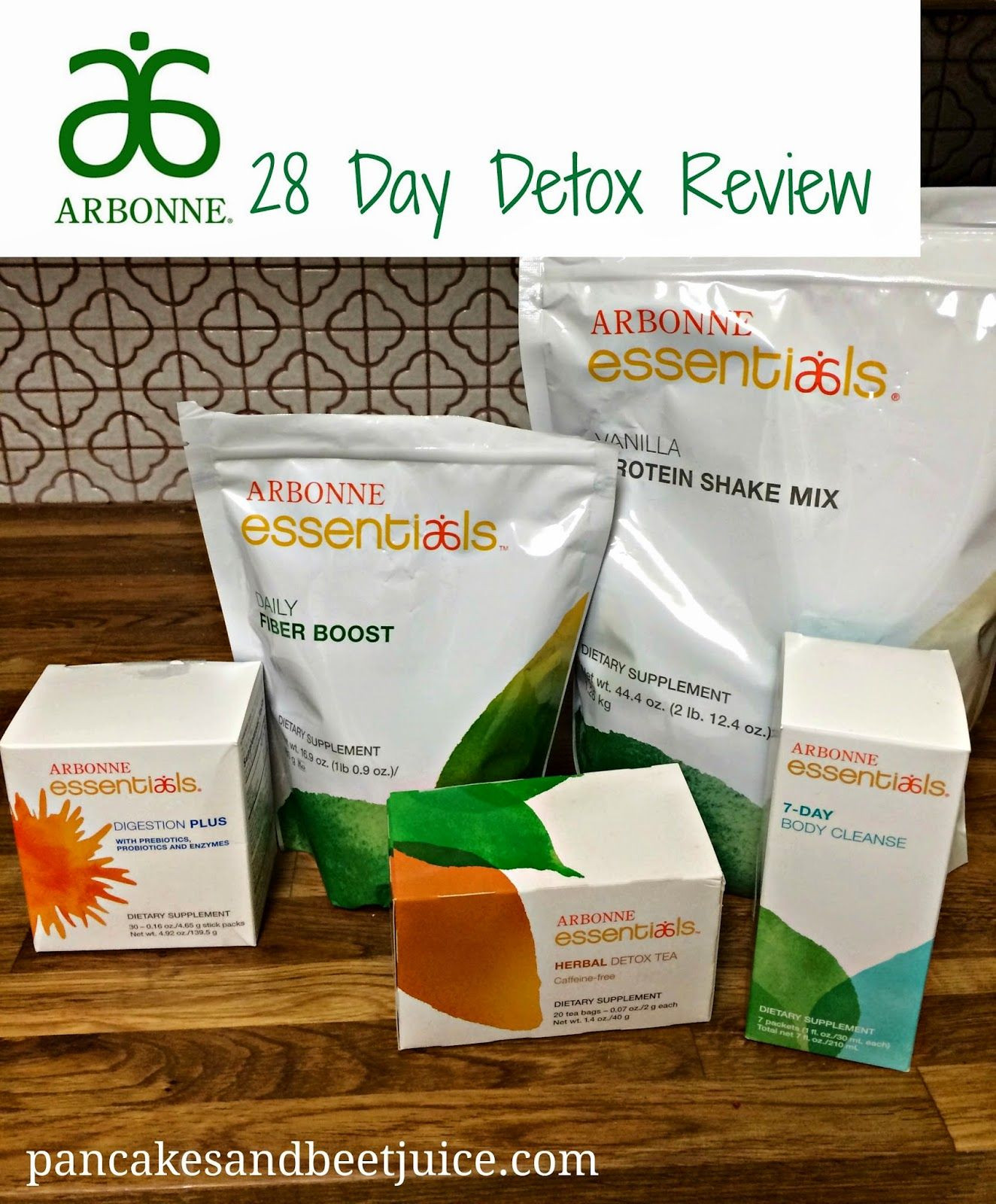 Clean Eating Protein Powder
 Arbonne 28 Day Detox Boot Camp review glutenfree