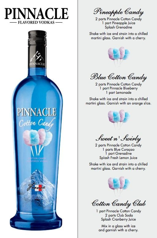 Cotton Candy Vodka Drinks
 Pinnacle Cotton Candy Recipes we can t this here