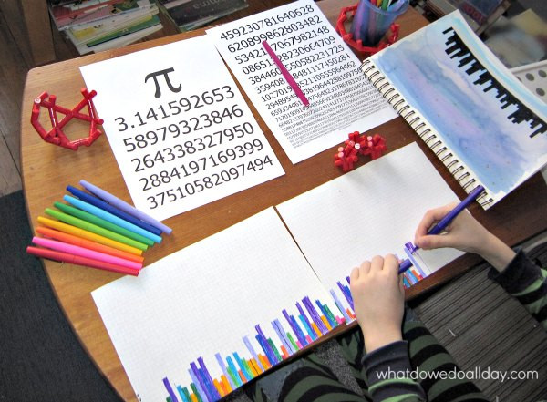 Creative Pi Day Ideas
 Math Art for Kids Pi Skyline