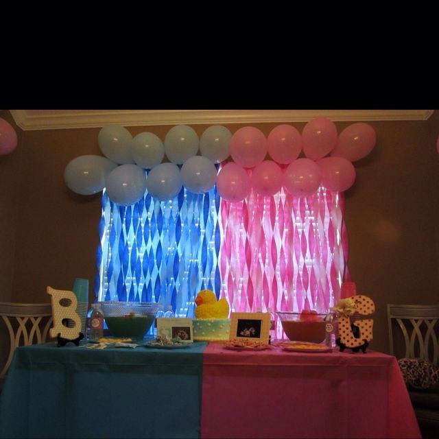 Different Ideas For A Gender Reveal Party
 Gender revel party ideas Revealing party