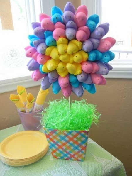 Easter Birthday Party Decorating Ideas
 50 Easter Decorations with Tables Crafts