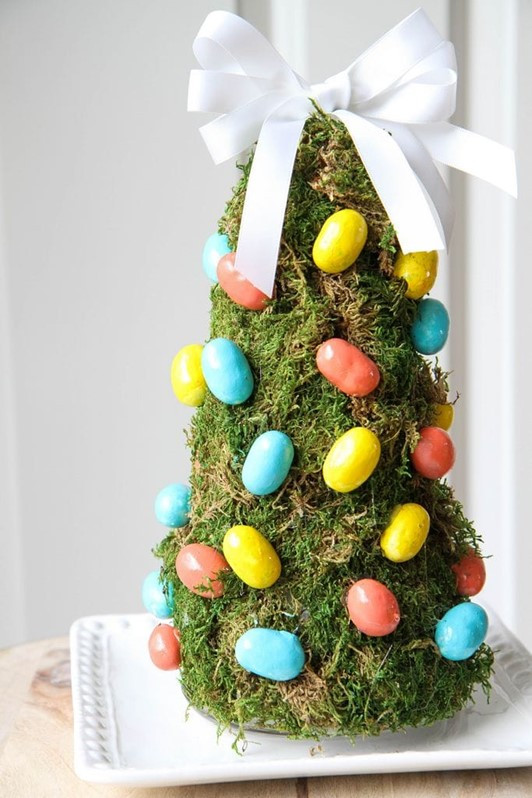 Easter Egg Tree Craft
 Crafts & Celebrations Articles MomAdvice