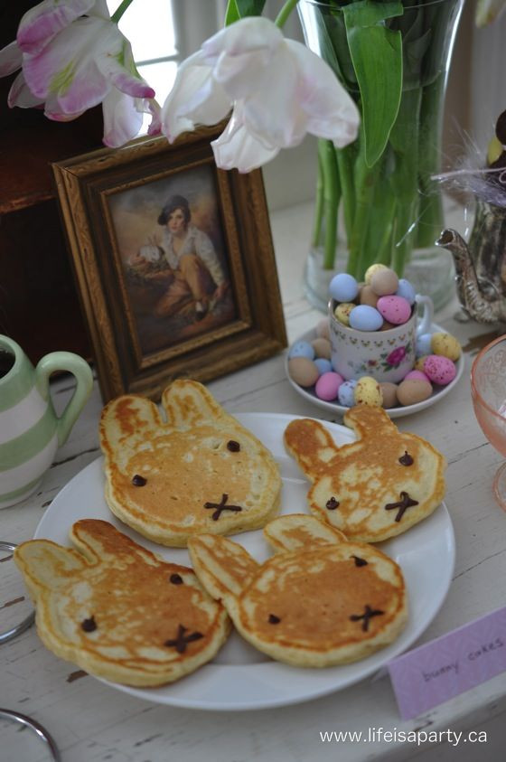 Easter Office Party Ideas
 Bunny Rabbit Breakfast Bunny themed foods for a special
