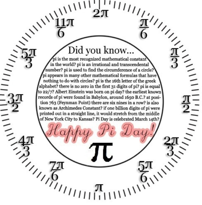 Easy Pi Day Activities
 32 Pi Day · Cool Math Games for March 14th – Tip Junkie