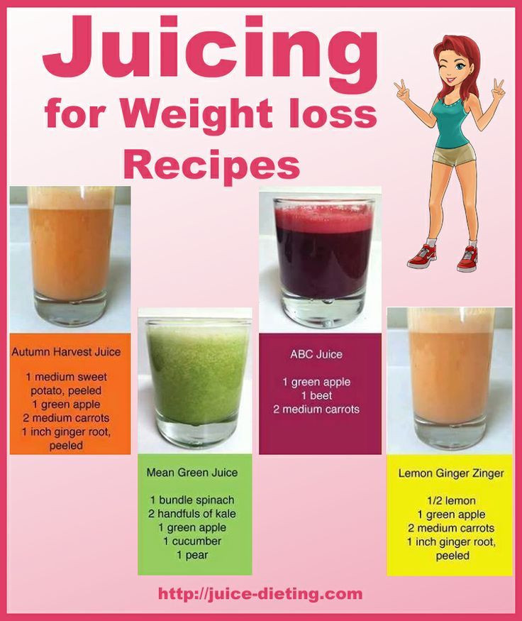 Fruit Juice Recipes For Weight Loss
 Juicing For Weight Loss Recipes s and
