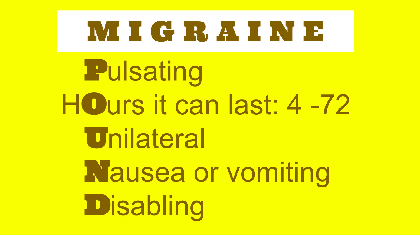 Keto Diet Migraines
 Ketogenic Diet and Migraines