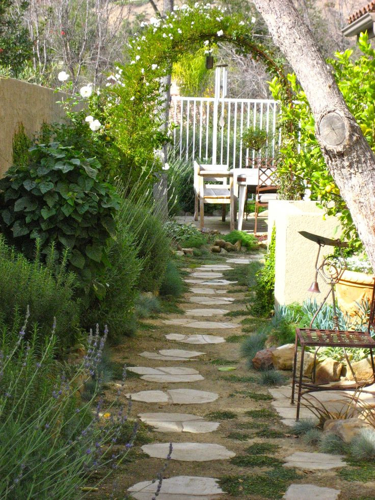 Landscape Design Ideas For Backyard
 Side Yard Landscaping Ideas Pinterest and landscaping side
