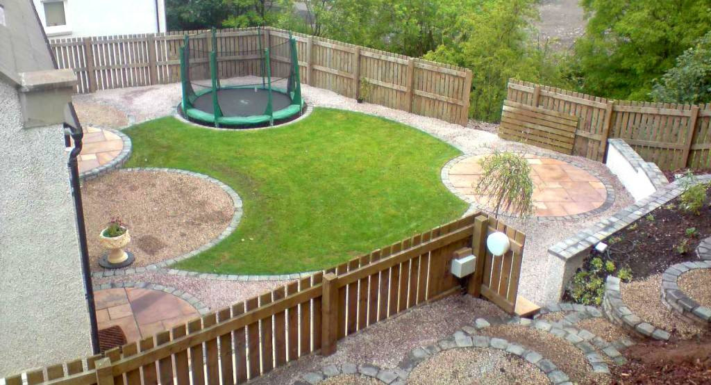 Landscape Design Ideas For Backyard
 53 Best Backyard Landscaping Designs For Any Size And