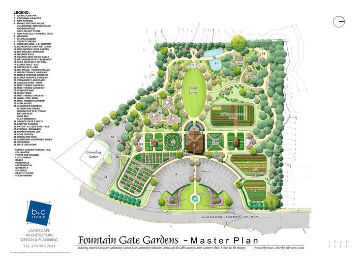 Landscape Fountain Plan
 17 Best images about Site Plans & Graphics on Pinterest