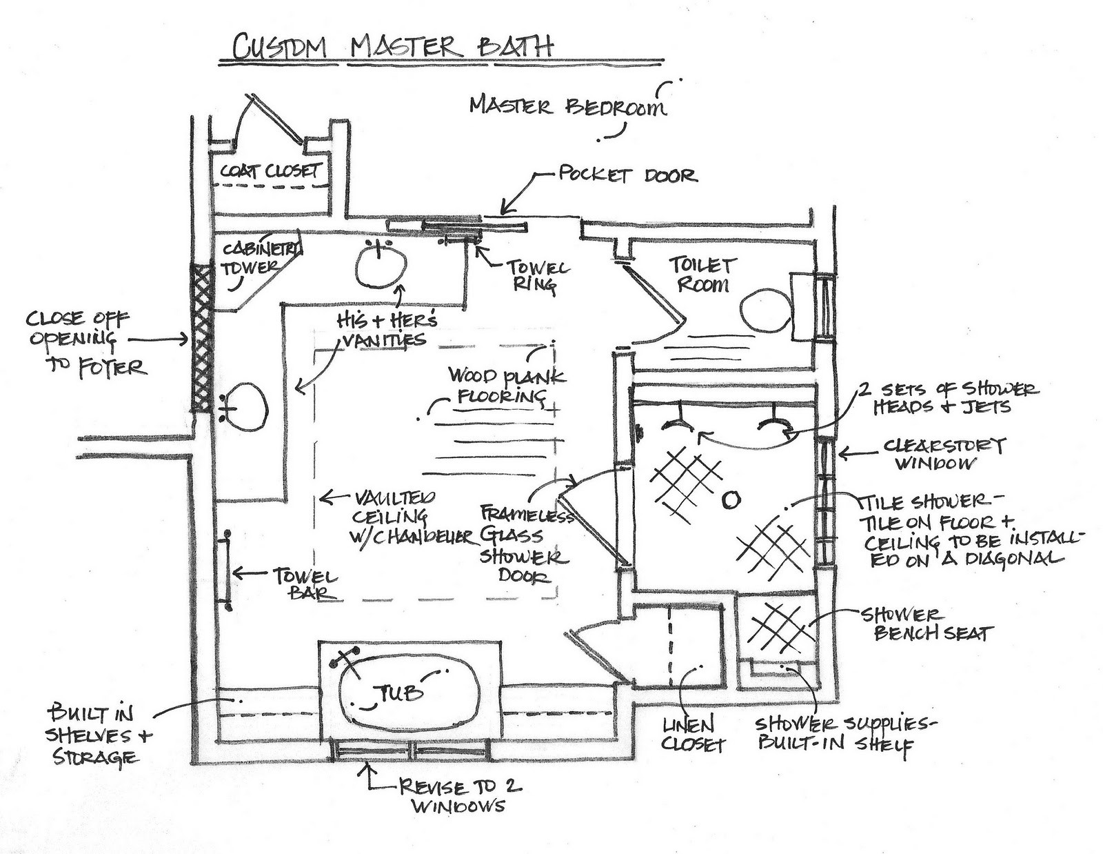 Master Bathroom Floor Plan
 Master Bathroom Layouts For Small Spaces