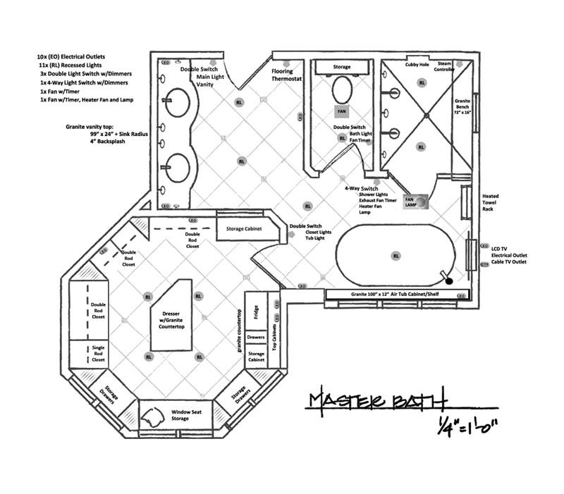 Master Bathroom Floor Plan
 Best 12 Bathroom Layout Design Ideas DIY Design & Decor