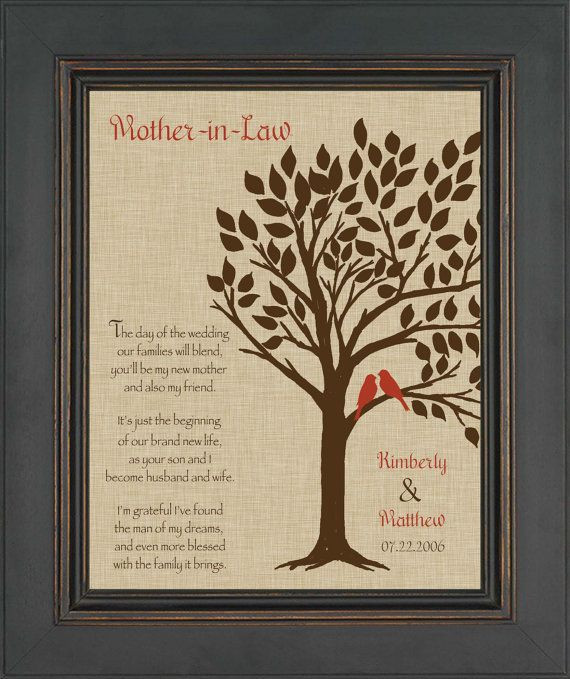 Mother In Law Gift Ideas For Mother'S Day
 Wedding Gift for Mother In Law Future Mom In Law Gift