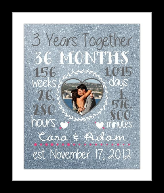 One Year Anniversary Gift Ideas For Girlfriend
 Any 3 Year Anniversary Gift 3 Year Wedding Anniversary