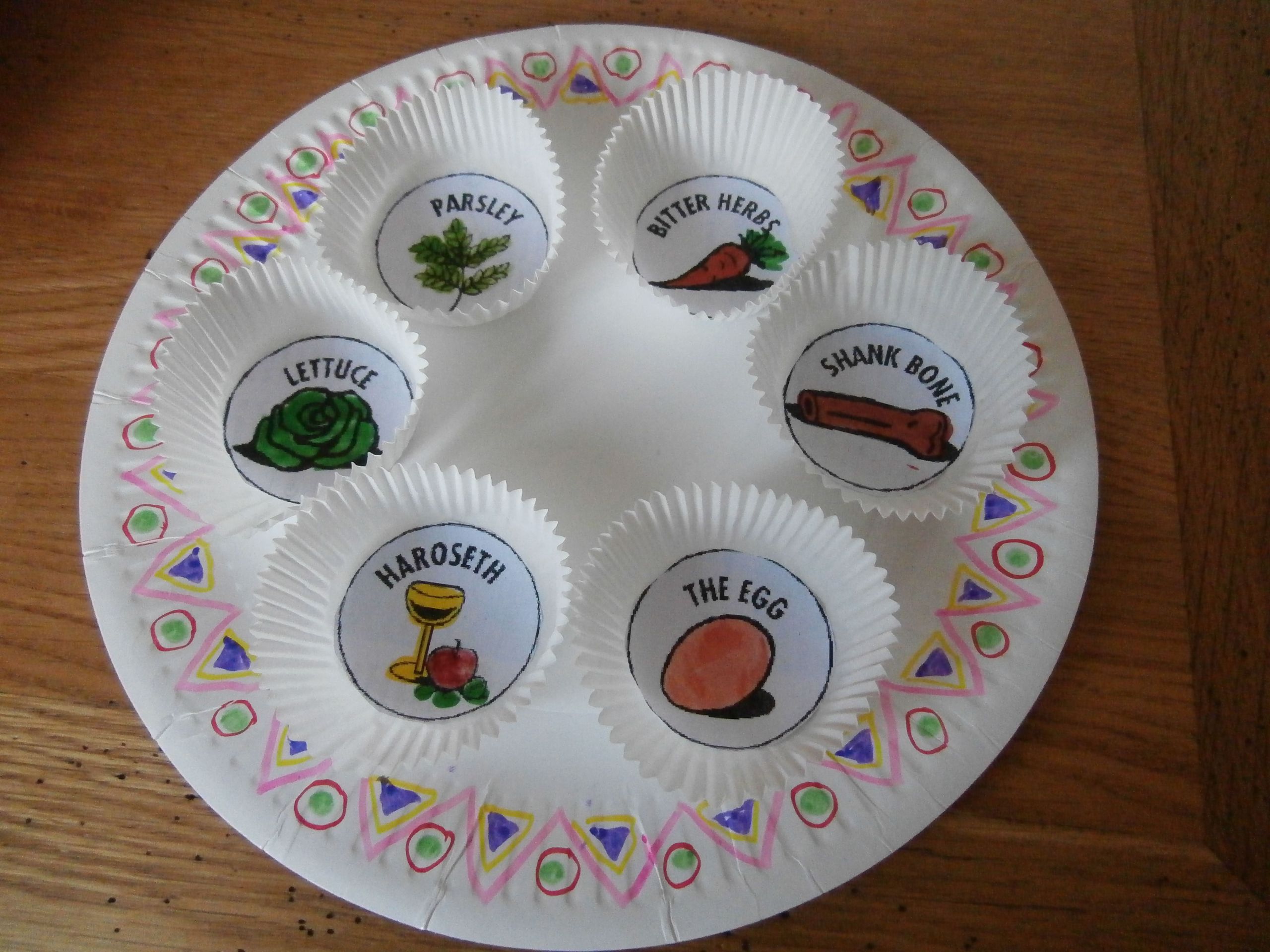 Passover Crafts For Sunday School
 Pin by Boston Parents Paper on Holidays Passover