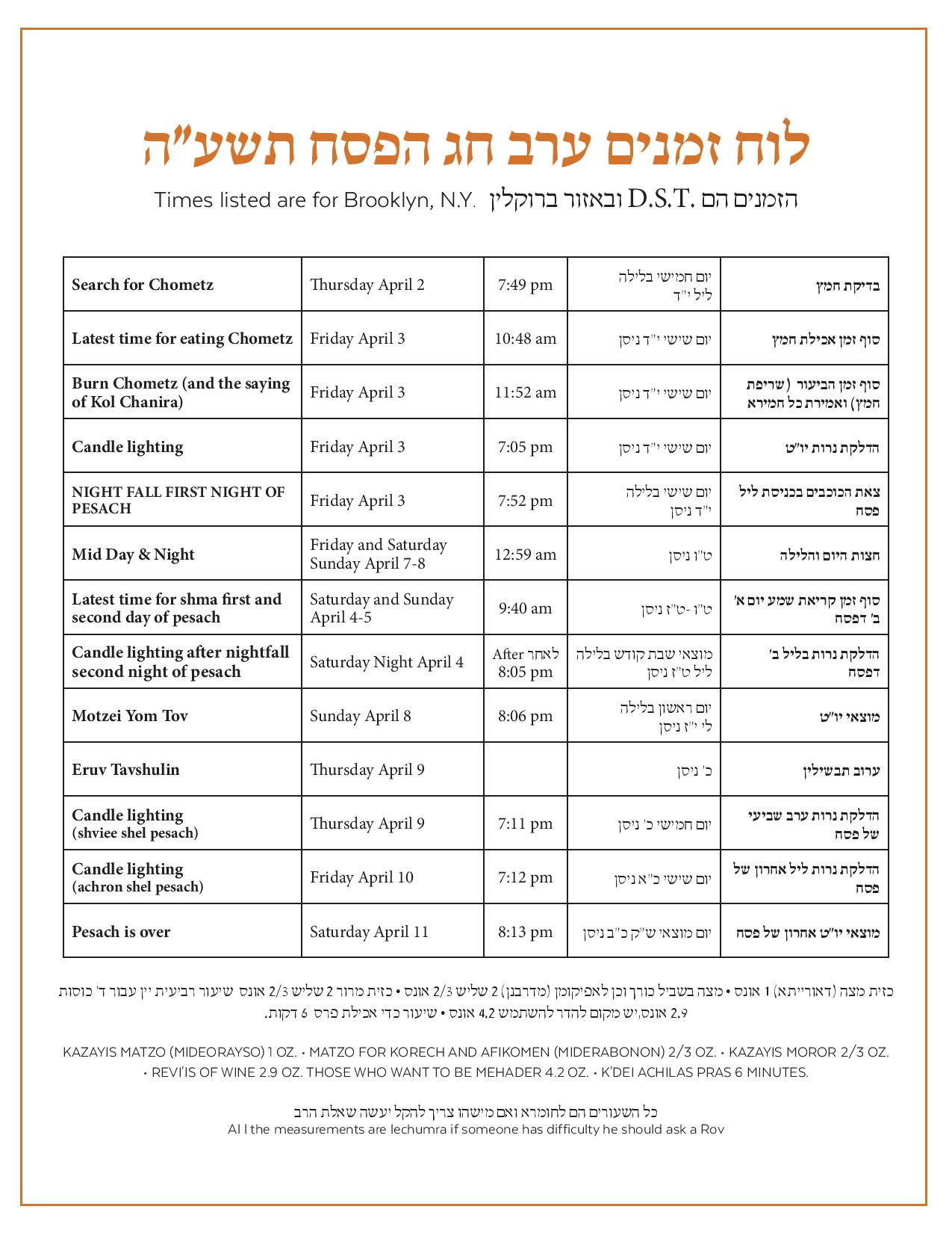 Passover Food Lists
 Badatz Releases List of Approved Pesach Foods