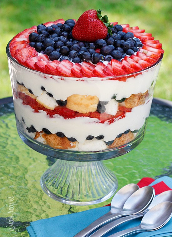Quick 4Th Of July Desserts
 Quick And Easy 4th of July Desserts House of Hawthornes