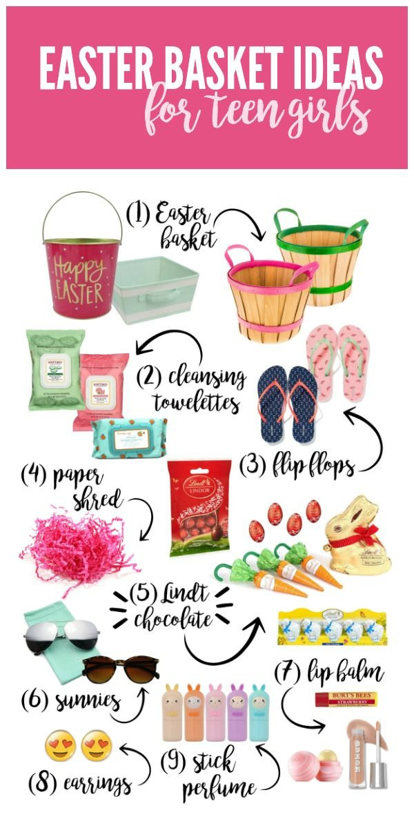 Teenage Girl Easter Basket Ideas
 Easter Basket Ideas for Teen Girls