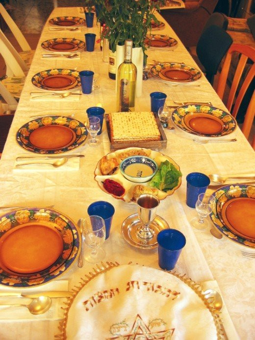 Traditional Jewish Food For Passover
 Pesach Passover 2018 Jewish Festival