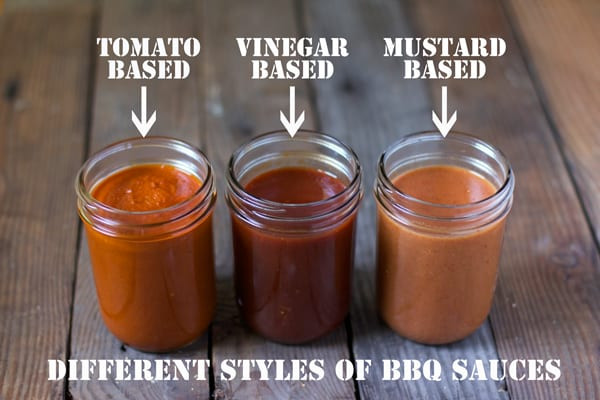 Types Of Bbq Sauce
 Different Styles of BBQ Sauces Vindulge