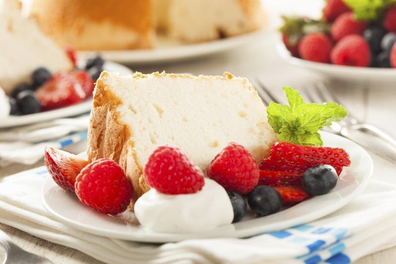 Weight Watchers Angel Food Cake Recipes
 How to Bake a Pineapple Angel Food Cake Weight Watchers