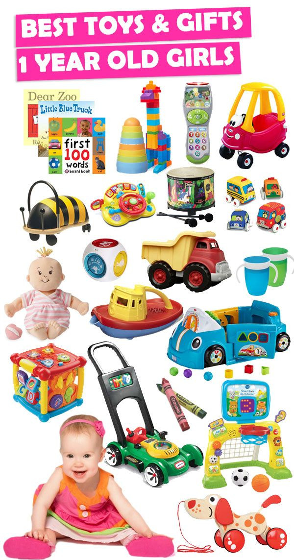1 Year Old Baby Girl Gifts
 Gifts For 1 Year Old Girls 2019 – List of Best Toys
