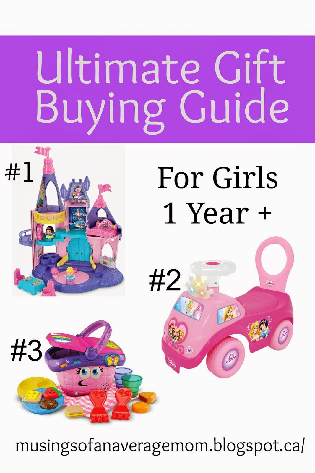 1 Year Old Birthday Gift
 Ultimate Gift Buying Guide e Year Olds