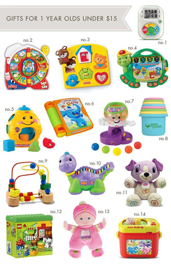 1 Year Old Birthday Gift
 Gifts for 1 Year Olds A great list