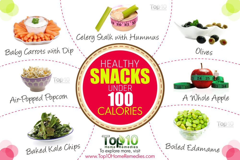 10 Healthy Snacks
 10 Healthy Snacks Under 100 Calories