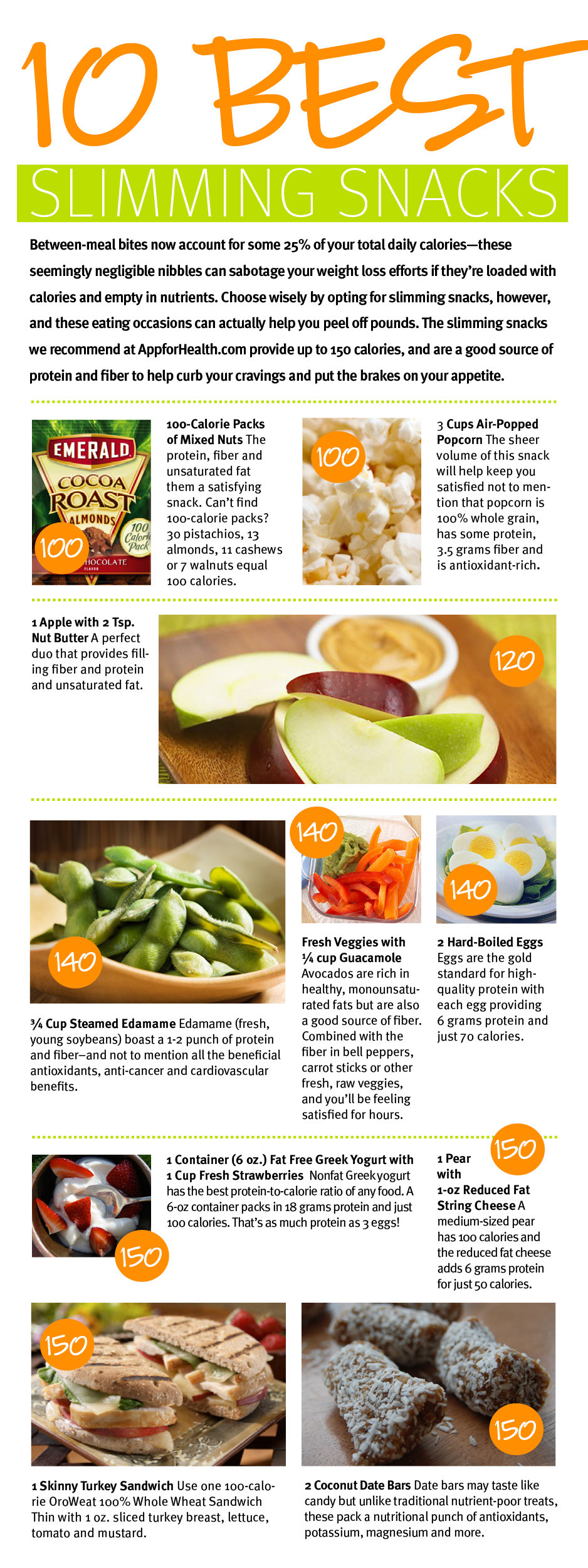 10 Healthy Snacks
 10 Healthy Snack Ideas all under 150 calories