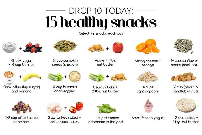 10 Healthy Snacks
 Drop 10 TODAY Joy Bauer s bonus healthy breakfast recipes
