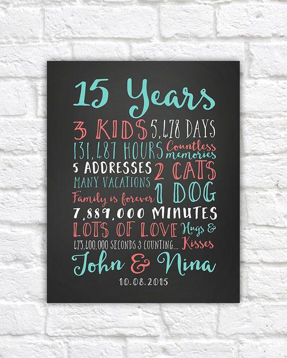 15Th Anniversary Gift Ideas For Him
 335 best anniversary images on Pinterest