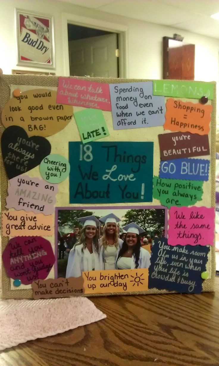 16Th Birthday Gift Ideas For Best Friends
 Me and my best friend made