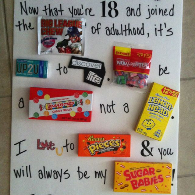 18 Year Old Birthday Gift Ideas
 Candy card Gift Ideas