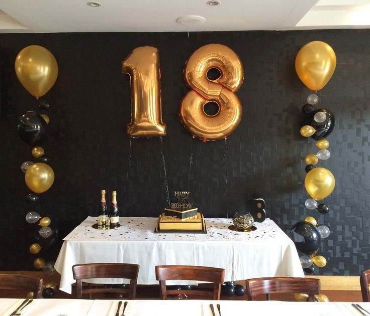 18Th Birthday Party Ideas For A Boy
 Pin on bday