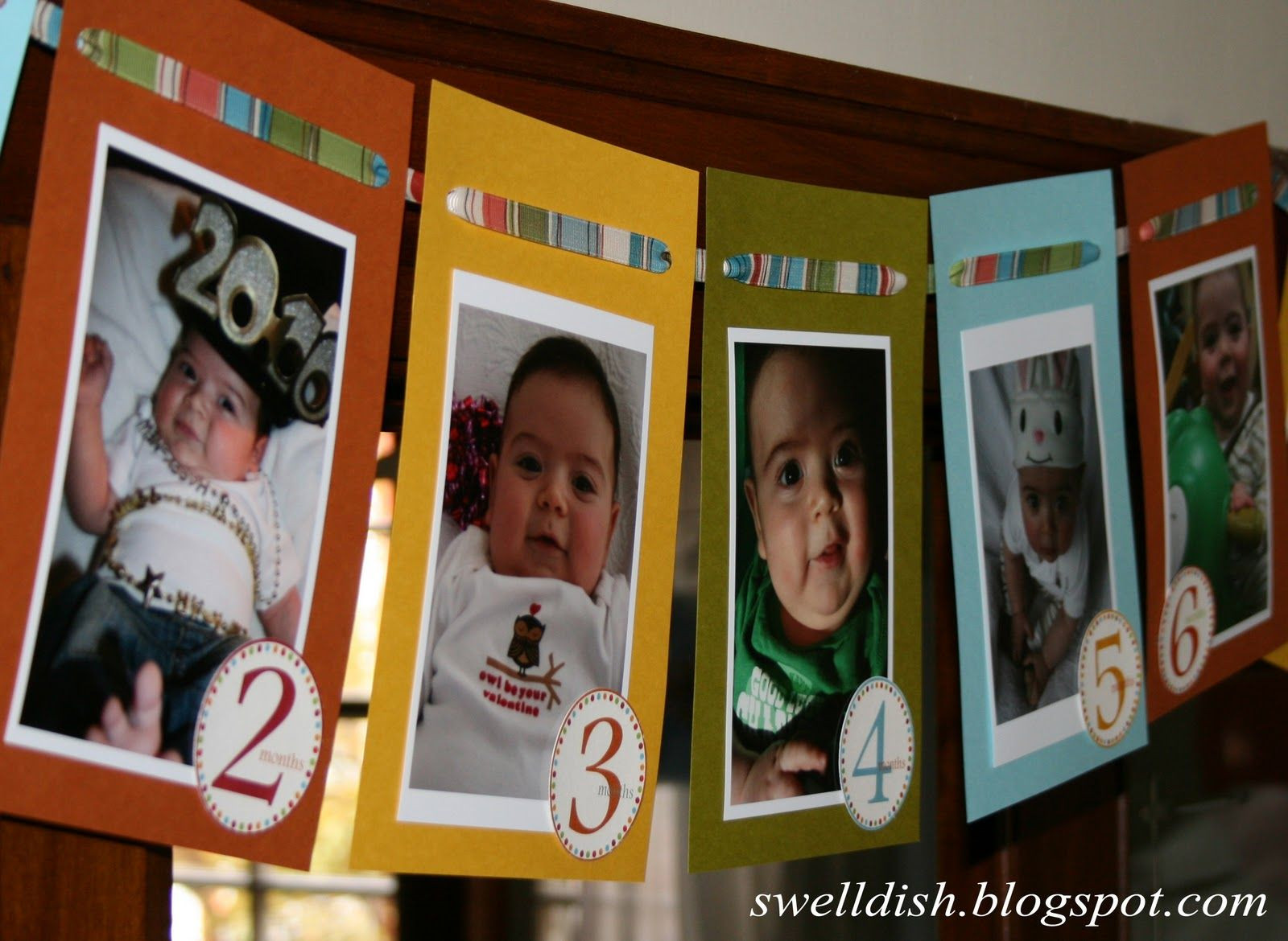 18Th Birthday Party Ideas For A Boy
 Monthly Banner for 1st Birthday or since 1st birthday