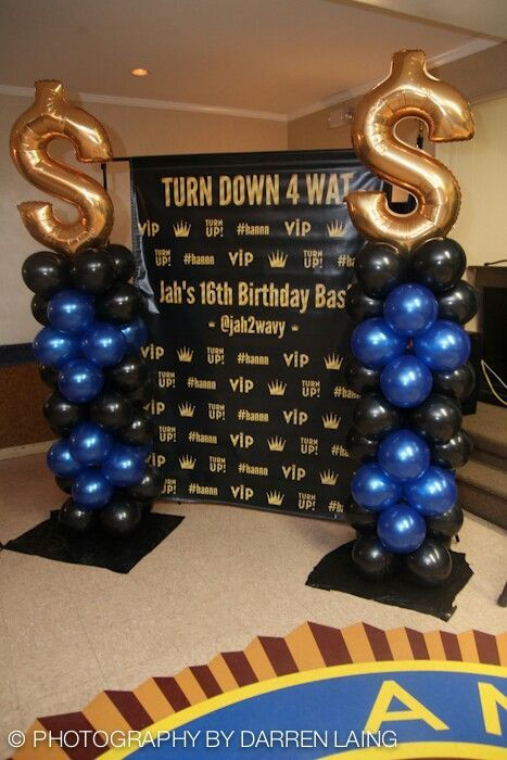 18Th Birthday Party Ideas For A Boy
 Pin by Joy Hughley on D s 16th Bday in 2019
