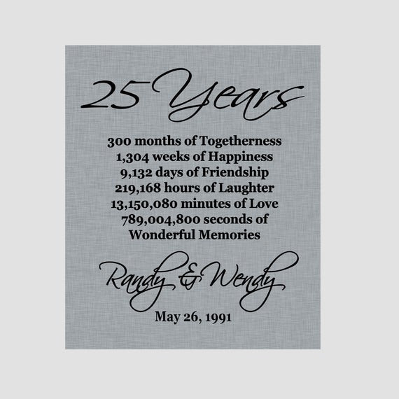 25Th Wedding Anniversary Quotes
 25th Anniversary Print Silver Anniversary Parents