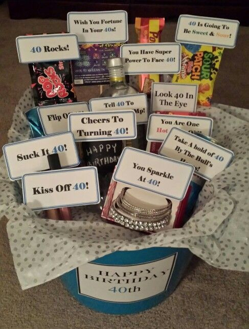 40 Birthday Gift Ideas For Her
 Inside the Turning 40th Birthday Gift Basket My friend