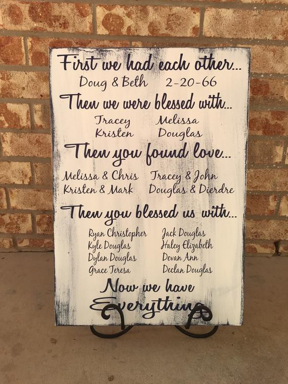 50Th Anniversary Gift Ideas For Grandparents
 First We Had Each Other 40th Anniversary Gift 50th