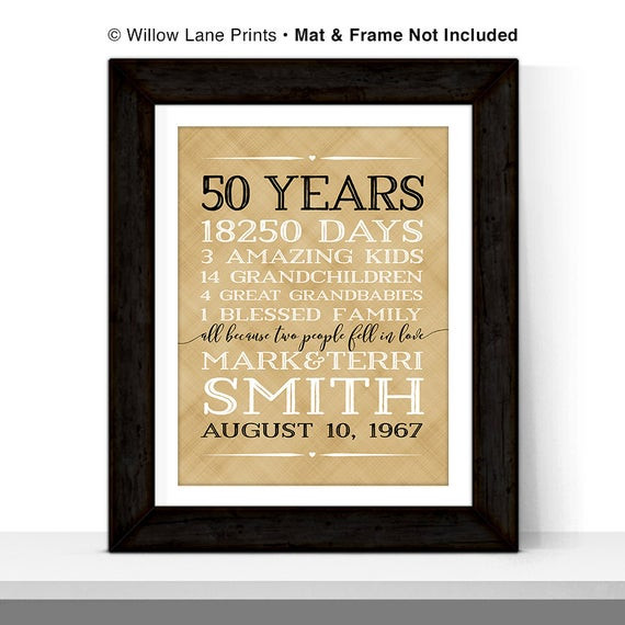 50Th Anniversary Gift Ideas For Grandparents
 50th anniversary t for parents anniversary t 50 year