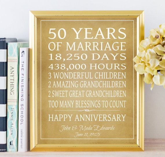 50Th Anniversary Gift Ideas For Grandparents
 50th Anniversary Gift Print or Canvas Grandparents Gift 50