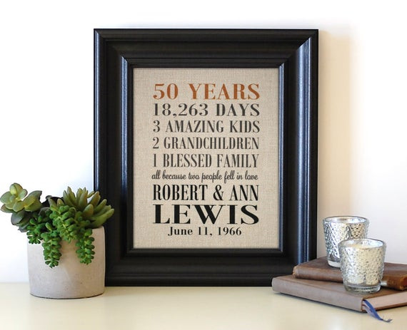 50Th Anniversary Gift Ideas For Grandparents
 50th Anniversary Gifts 50th Anniversary Print Grandparent