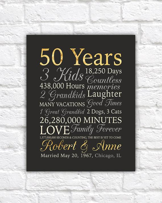 50Th Anniversary Gift Ideas For Grandparents
 50th Anniversary Gift Gold Anniversary 50 Years Wedding