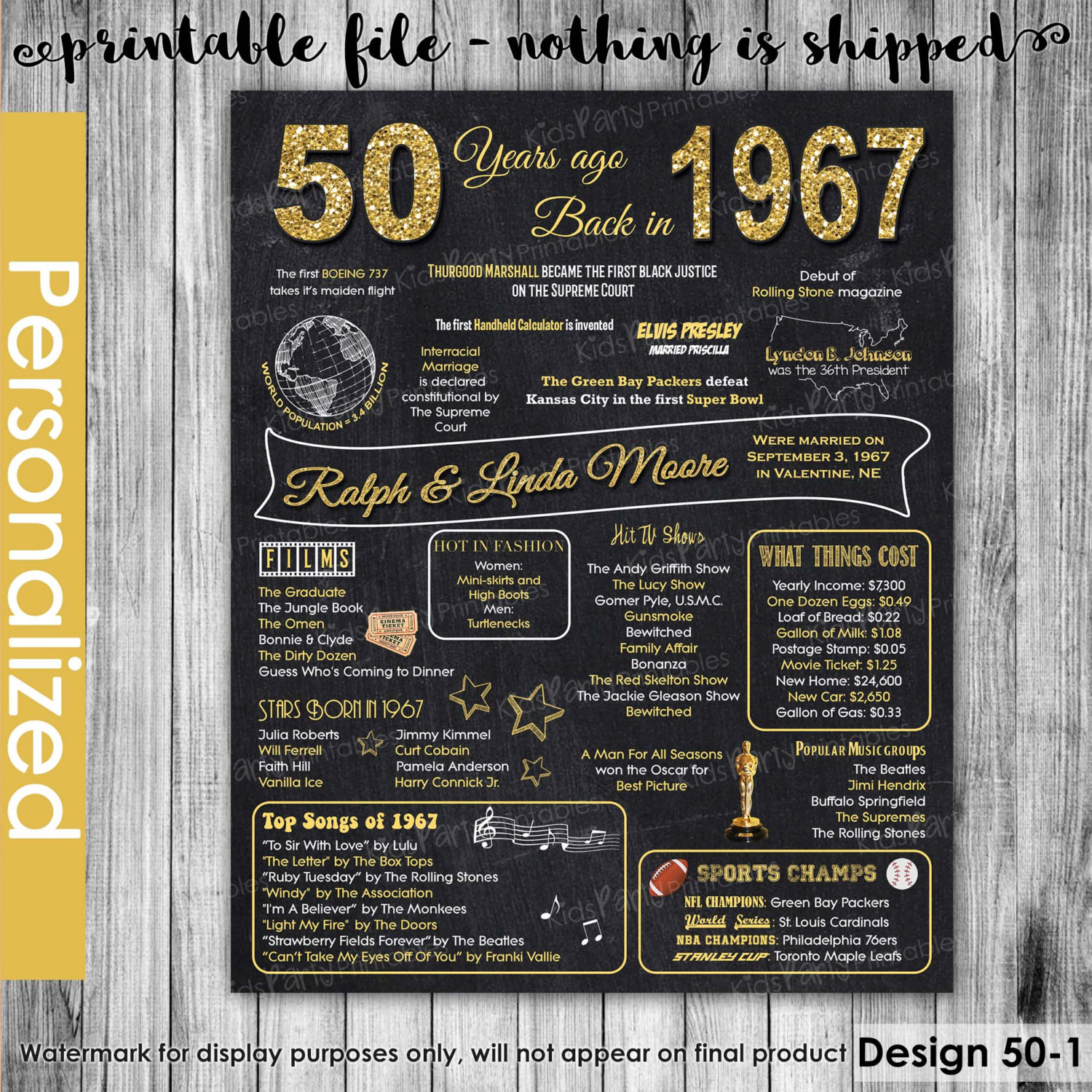 50Th Anniversary Gift Ideas
 50th Anniversary Gifts for Parents 50th Anniversary
