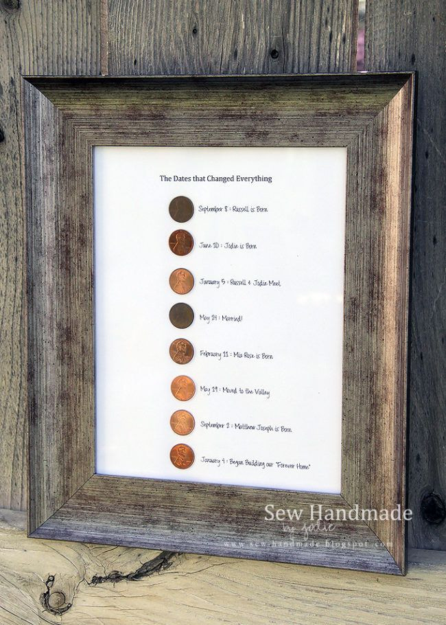 50Th Anniversary Gift Ideas
 Mark memorable dates with pennies in a frame