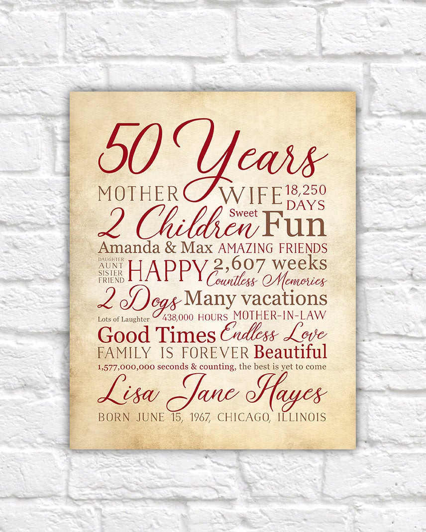 50th Birthday Gifts For Mom
 Birthday Gift for 50th Birthday Mom Bday Gift 50 Years Old